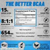 Modern BCAA Modern Sports facts