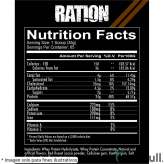Ration Whey Redcon 1 facts