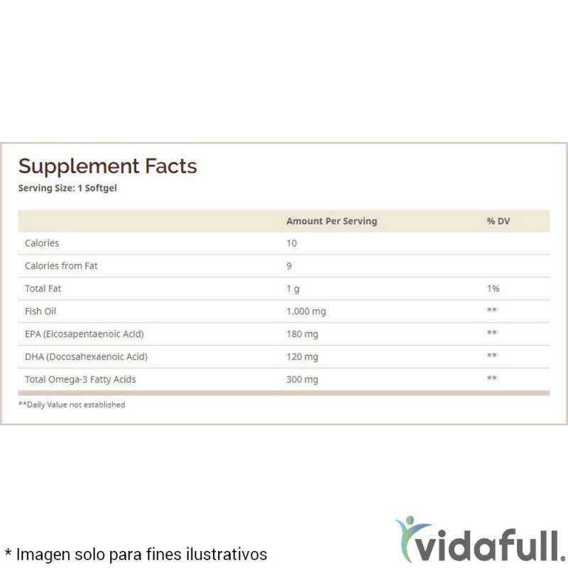 Información Nutrimental de Omega 3 Windmill ingredientes