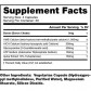 Información nutricional de Hydra Dragon Pharma ingredientes