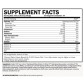 Información nutricional de Hydro 100 USP Labs ingredientes