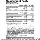 Información nutricional de Anadrox MHP ingredientes