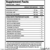 Información nutricional de China White 25 Cloma Pharma ingredientes