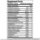 Información nutricional de Methyldrene 25 Cloma Pharma ingredientes